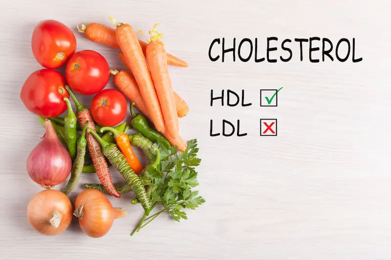 Your Drug-Free Guide to Lowering LDL Cholesterol Naturally